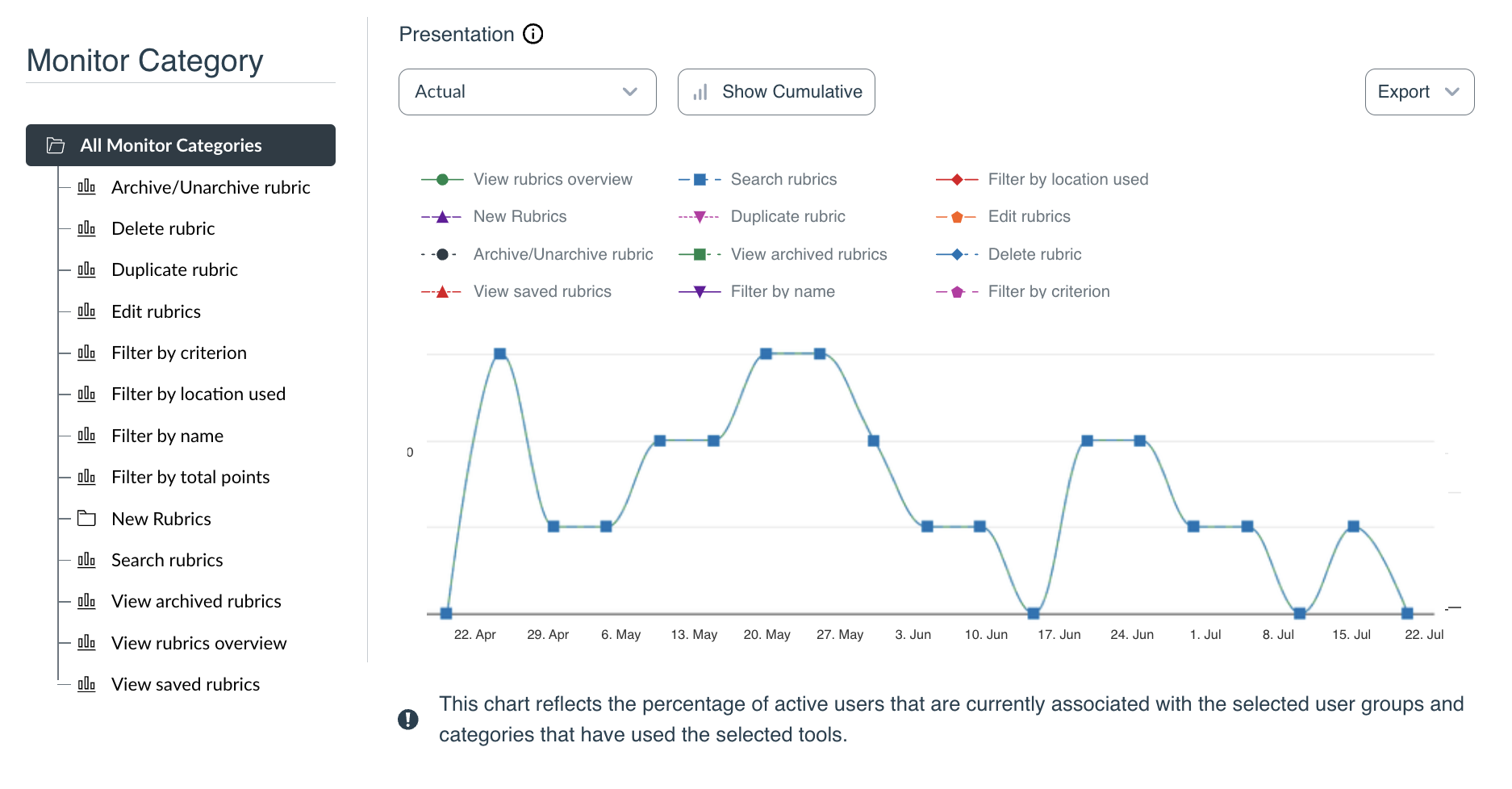 Screenshot 2024-07-23 at 14.27.30.png Screenshot 2024-07-23 at 14.27.30.png